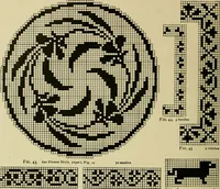 An illustration from The Priscilla filet crochet book : a collection of beautiful designs in filet crochet, equally adapted to cross-stitch beads and canvas with working directions (1915)