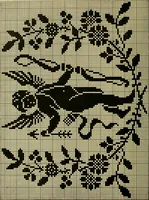 An illustration from The Priscilla filet crochet book : a collection of beautiful designs in filet crochet, equally adapted to cross-stitch beads and canvas with working directions (1915)