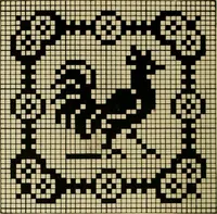 An illustration from The Priscilla filet crochet book : a collection of beautiful designs in filet crochet, equally adapted to cross-stitch beads and canvas with working directions (1915)