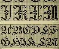 An illustration from The Priscilla filet crochet book : a collection of beautiful designs in filet crochet, equally adapted to cross-stitch beads and canvas with working directions (1915)