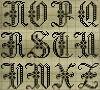 Picture 52 of 65 from The Priscilla filet crochet book : a collection of beautiful designs in filet crochet, equally adapted to cross-stitch beads and canvas with working directions (1915), leaf 50