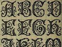 An illustration from The Priscilla filet crochet book : a collection of beautiful designs in filet crochet, equally adapted to cross-stitch beads and canvas with working directions (1915)