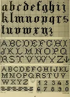 An illustration from The Priscilla filet crochet book : a collection of beautiful designs in filet crochet, equally adapted to cross-stitch beads and canvas with working directions (1915)