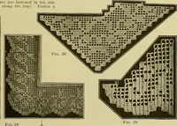 An illustration from The Priscilla filet crochet book, no. 2 ; a collection of beautiful designs in filet crochet, introducing filet crochet brodé, embroidery on crochet and cameo crochet (1914)