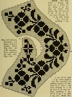 An illustration from The Priscilla filet crochet book, no. 2 ; a collection of beautiful designs in filet crochet, introducing filet crochet brodé, embroidery on crochet and cameo crochet (1914)
