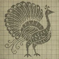 An illustration from The Priscilla filet crochet book; a collection of beautiful designs in filet crochet, equally adapted to cross-stitch, beads and canvas, with working directions (1911)