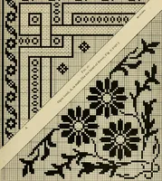 An illustration from The Priscilla filet crochet book; a collection of beautiful designs in filet crochet, equally adapted to cross-stitch, beads and canvas, with working directions (1911)