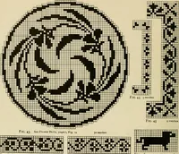 An illustration from The Priscilla filet crochet book; a collection of beautiful designs in filet crochet, equally adapted to cross-stitch, beads and canvas, with working directions (1911)