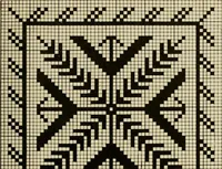 An illustration from The Priscilla filet crochet book; a collection of beautiful designs in filet crochet, equally adapted to cross-stitch, beads and canvas, with working directions (1911)