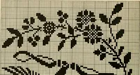 An illustration from The Priscilla filet crochet book; a collection of beautiful designs in filet crochet, equally adapted to cross-stitch, beads and canvas, with working directions (1911)