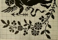 An illustration from The Priscilla filet crochet book; a collection of beautiful designs in filet crochet, equally adapted to cross-stitch, beads and canvas, with working directions (1911)