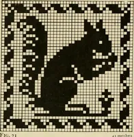 An illustration from The Priscilla filet crochet book; a collection of beautiful designs in filet crochet, equally adapted to cross-stitch, beads and canvas, with working directions (1911)