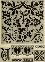 An illustration from The Priscilla filet crochet book; a collection of beautiful designs in filet crochet, equally adapted to cross-stitch, beads and canvas, with working directions (1911)