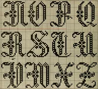 An illustration from The Priscilla filet crochet book; a collection of beautiful designs in filet crochet, equally adapted to cross-stitch, beads and canvas, with working directions (1911)