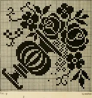 An illustration from The Priscilla filet crochet book; a collection of beautiful designs in filet crochet, equally adapted to cross-stitch, beads and canvas, with working directions (1911)