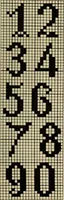 An illustration from The Priscilla filet crochet book; a collection of beautiful designs in filet crochet, equally adapted to cross-stitch, beads and canvas, with working directions (1911)