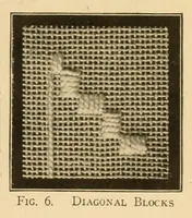 Picture 1 of 15 from The Priscilla Hardanger book; a collection of beautiful designs in Hardanger embroidery (1909), leaf 7