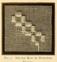 Picture 2 of 15 from The Priscilla Hardanger book; a collection of beautiful designs in Hardanger embroidery (1909), leaf 8