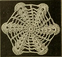 An illustration from Priscilla juniors' crochet book; models and directions for crocheting adapted to girls from 8 to 12 years (1914)