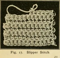 An illustration from Priscilla juniors' crochet book; models and directions for crocheting adapted to girls from 8 to 12 years (1914)