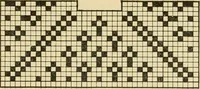 An illustration from Priscilla juniors' crochet book; models and directions for crocheting adapted to girls from 8 to 12 years (1914)