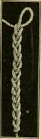 An illustration from Priscilla juniors' crochet book; models and directions for crocheting adapted to girls from 8 to 12 years (1914)