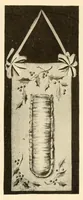 Picture 3 of 19 from The Priscilla needlework book (1908), leaf 13