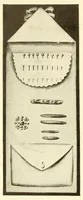 An illustration from The Priscilla needlework book (1908)