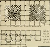 An illustration from The Priscilla netting book, containing full directions for making square and circular netting, and for the various stitches with which netting is ornamented, also a great number of finished pieces in the different varieties of netting and filet brodé (1914)