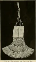 Picture 24 of 97 from The Priscilla netting book, containing full directions for making square and circular netting, and for the various stitches with which netting is ornamented, also a great number of finished pieces in the different varieties of netting and filet brodé (1914), leaf 10