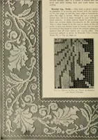 Picture 29 of 97 from The Priscilla netting book, containing full directions for making square and circular netting, and for the various stitches with which netting is ornamented, also a great number of finished pieces in the different varieties of netting and filet brodé (1914), leaf 13