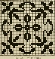 Picture 40 of 97 from The Priscilla netting book, containing full directions for making square and circular netting, and for the various stitches with which netting is ornamented, also a great number of finished pieces in the different varieties of netting and filet brodé (1914), leaf 18