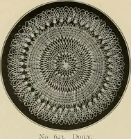 Picture 58 of 97 from The Priscilla netting book, containing full directions for making square and circular netting, and for the various stitches with which netting is ornamented, also a great number of finished pieces in the different varieties of netting and filet brodé (1914), leaf 29