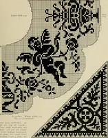 Picture 74 of 97 from The Priscilla netting book, containing full directions for making square and circular netting, and for the various stitches with which netting is ornamented, also a great number of finished pieces in the different varieties of netting and filet brodé (1914), leaf 36