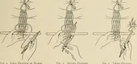 An illustration from The Priscilla netting book, containing full directions for making square and circular netting, and for the various stitches with which netting is ornamented, also a great number of finished pieces in the different varieties of netting and filet brodé (1914)