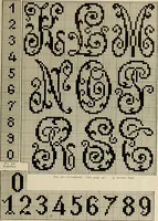 Picture 89 of 97 from The Priscilla netting book, containing full directions for making square and circular netting, and for the various stitches with which netting is ornamented, also a great number of finished pieces in the different varieties of netting and filet brodé (1914), leaf 44
