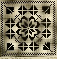 An illustration from The Priscilla netting book, containing full directions for making square and circular netting, and for the various stitches with which netting is ornamented, also a great number of finished pieces in the different varieties of netting and filet brodé (1914)