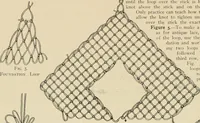 Picture 2 of 97 from The Priscilla netting book, containing full directions for making square and circular netting, and for the various stitches with which netting is ornamented, also a great number of finished pieces in the different varieties of netting and filet brodé (1914), leaf 5