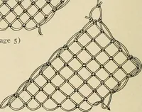 An illustration from The Priscilla netting book, containing full directions for making square and circular netting, and for the various stitches with which netting is ornamented, also a great number of finished pieces in the different varieties of netting and filet brodé (1914)