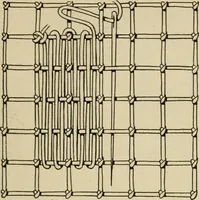 Picture 6 of 97 from The Priscilla netting book, containing full directions for making square and circular netting, and for the various stitches with which netting is ornamented, also a great number of finished pieces in the different varieties of netting and filet brodé (1914), leaf 6