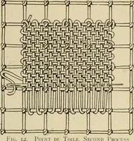Picture 7 of 97 from The Priscilla netting book, containing full directions for making square and circular netting, and for the various stitches with which netting is ornamented, also a great number of finished pieces in the different varieties of netting and filet brodé (1914), leaf 6
