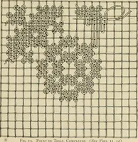 An illustration from The Priscilla netting book, containing full directions for making square and circular netting, and for the various stitches with which netting is ornamented, also a great number of finished pieces in the different varieties of netting and filet brodé (1914)