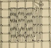An illustration from The Priscilla netting book, containing full directions for making square and circular netting, and for the various stitches with which netting is ornamented, also a great number of finished pieces in the different varieties of netting and filet brodé (1914)