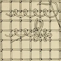 Picture 12 of 97 from The Priscilla netting book, containing full directions for making square and circular netting, and for the various stitches with which netting is ornamented, also a great number of finished pieces in the different varieties of netting and filet brodé (1914), leaf 8