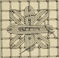 An illustration from The Priscilla netting book, containing full directions for making square and circular netting, and for the various stitches with which netting is ornamented, also a great number of finished pieces in the different varieties of netting and filet brodé (1914)