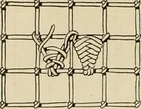 An illustration from The Priscilla netting book, containing full directions for making square and circular netting, and for the various stitches with which netting is ornamented, also a great number of finished pieces in the different varieties of netting and filet brodé (1914)