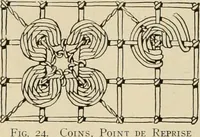 Picture 18 of 97 from The Priscilla netting book, containing full directions for making square and circular netting, and for the various stitches with which netting is ornamented, also a great number of finished pieces in the different varieties of netting and filet brodé (1914), leaf 9