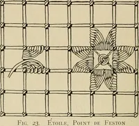 Picture 19 of 97 from The Priscilla netting book, containing full directions for making square and circular netting, and for the various stitches with which netting is ornamented, also a great number of finished pieces in the different varieties of netting and filet brodé (1914), leaf 9