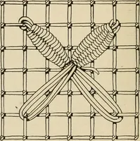 An illustration from The Priscilla netting book, containing full directions for making square and circular netting, and for the various stitches with which netting is ornamented, also a great number of finished pieces in the different varieties of netting and filet brodé (1914)