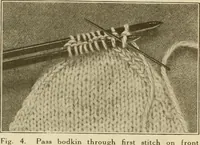 An illustration from The Priscilla war work book, including directions for knitted garments and comfort kits from the American Red cross, and knitted garments for the boy scout (1917)